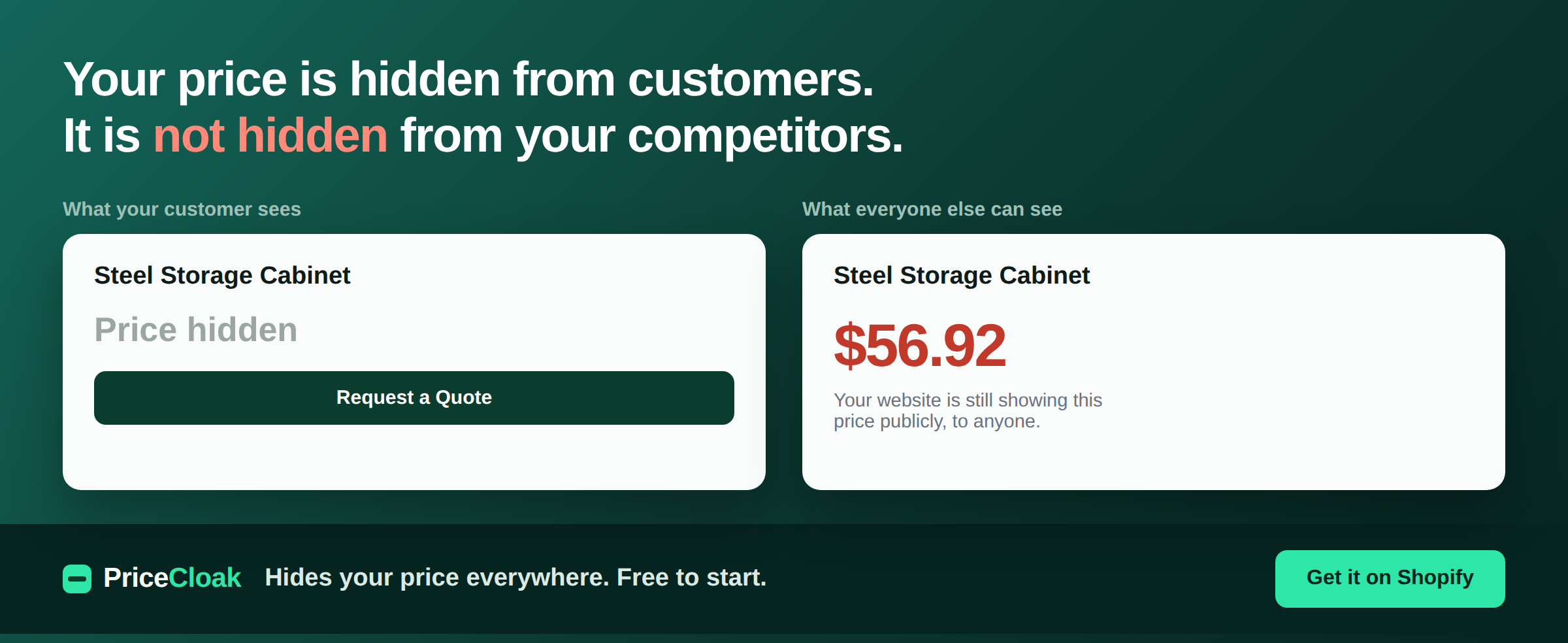The same product shown twice. Your customer sees Price hidden and a Request a Quote button. Everyone else still sees the real price of $56.92, published publicly by your website.